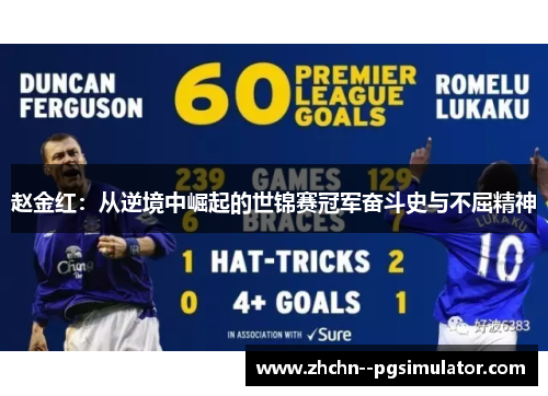 赵金红:从逆境中崛起的世锦赛冠军奋斗史与不屈精神 赵金红:从逆境中崛起的世锦赛冠军奋斗史与不屈精神