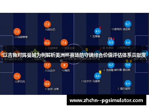 以吉鲁对阵曼城为例解析美洲杯赛场防守端综合价值评估体系贡献度 以吉鲁对阵曼城为例解析美洲杯赛场防守端综合价值评估体系贡献度