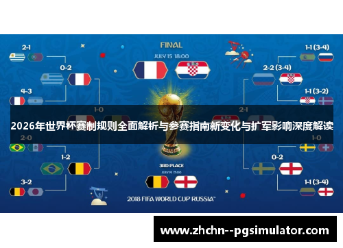 2026年世界杯赛制规则全面解析与参赛指南新变化与扩军影响深度解读 2026年世界杯赛制规则全面解析与参赛指南新变化与扩军影响深度解读