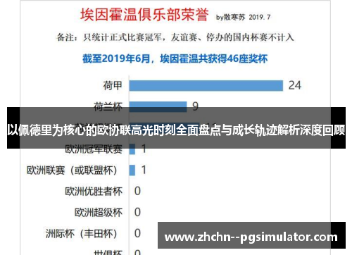 以佩德里为核心的欧协联高光时刻全面盘点与成长轨迹解析深度回顾 以佩德里为核心的欧协联高光时刻全面盘点与成长轨迹解析深度回顾
