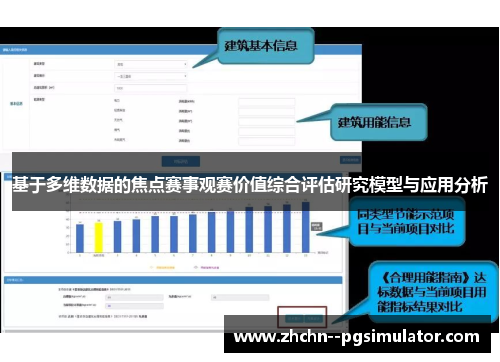 基于多维数据的焦点赛事观赛价值综合评估研究模型与应用分析