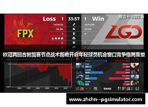 欧冠两回合附加赛节点战术前瞻开启年轻球员机会窗口竞争格局重塑 欧冠两回合附加赛节点战术前瞻开启年轻球员机会窗口竞争格局重塑