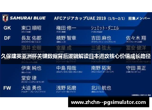久保建英亚洲杯关键数据背后逻辑解读日本进攻核心价值成长路径 久保建英亚洲杯关键数据背后逻辑解读日本进攻核心价值成长路径