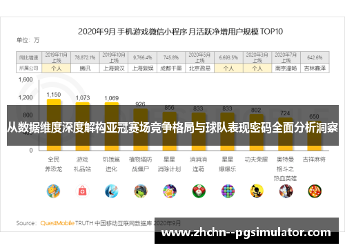 从数据维度深度解构亚冠赛场竞争格局与球队表现密码全面分析洞察 从数据维度深度解构亚冠赛场竞争格局与球队表现密码全面分析洞察