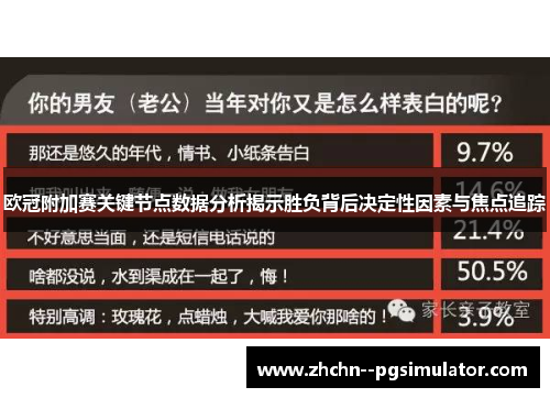 欧冠附加赛关键节点数据分析揭示胜负背后决定性因素与焦点追踪 欧冠附加赛关键节点数据分析揭示胜负背后决定性因素与焦点追踪